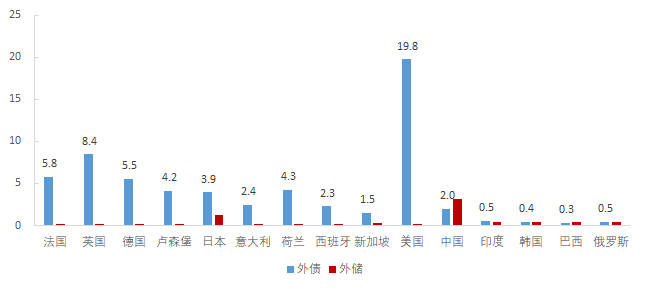 因何贬值?何以为继?2.png