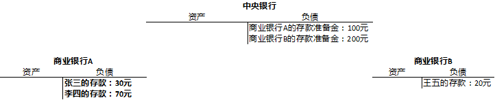 货币交易.png