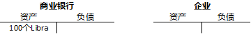 (贷款前,银行持有100个Libra).png