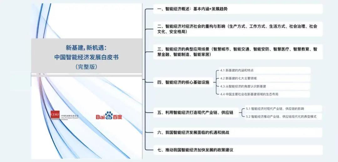 新基建,新机遇:中国智能经济发展白皮书.jpg