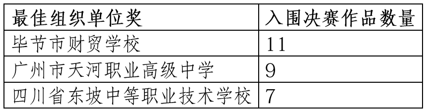 赢未来计划“光影未来”线上摄影艺术节.png